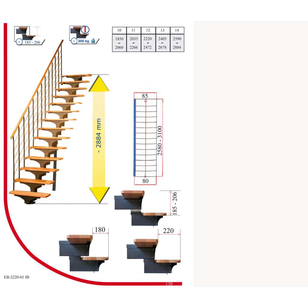 Minka Interio - technické parametry schodiště