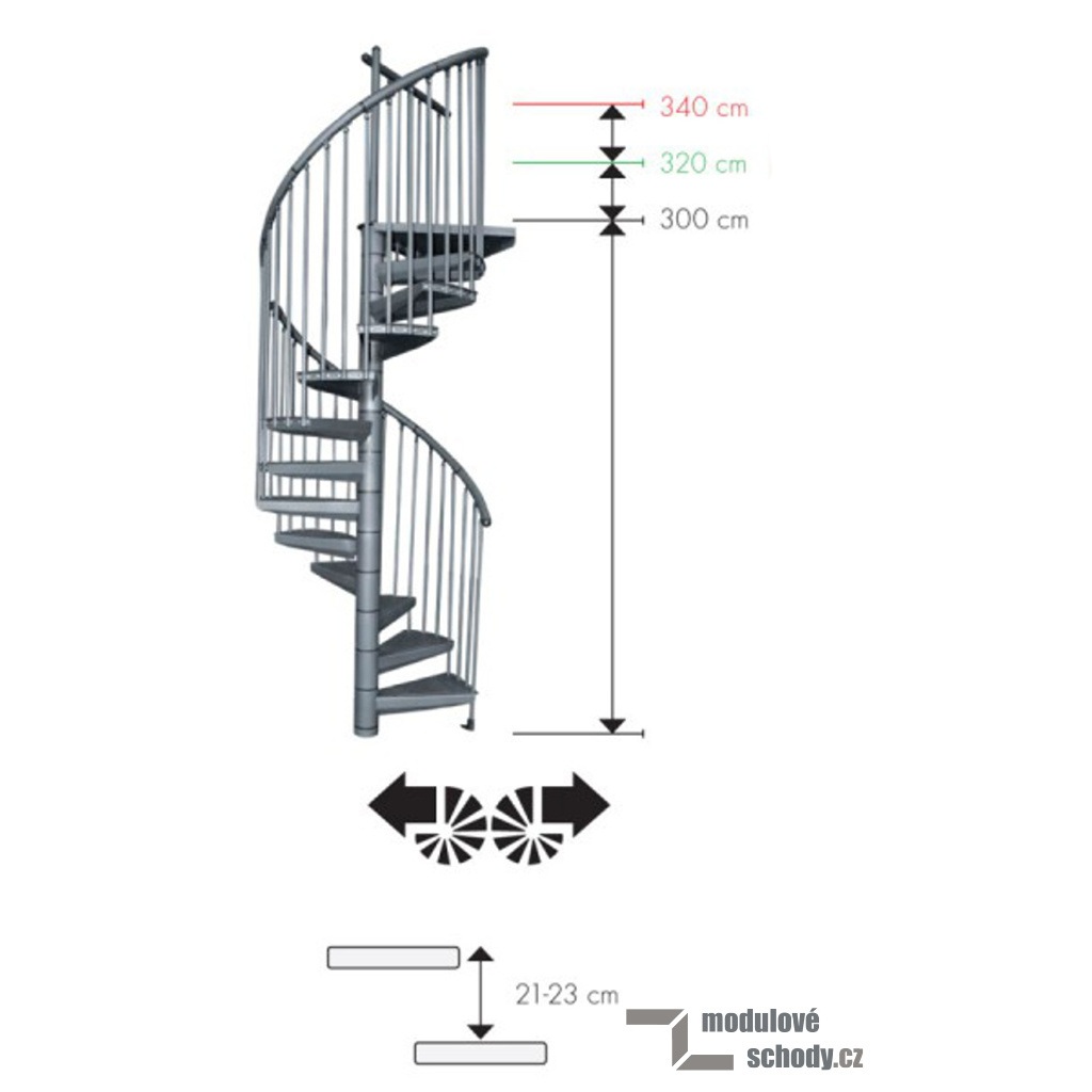 Točité schody v moderním designu Minka Rondo Color
